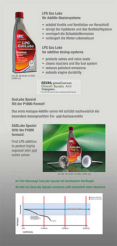 ERC GasLube aditivum
