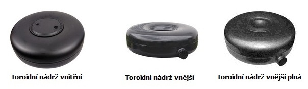LPG nádrže toroidní