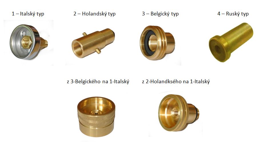 Redukce LPG pro Evropu