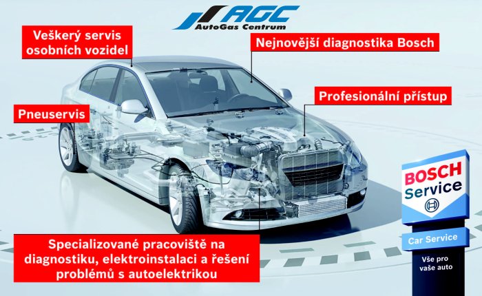 Foto bosch_700x430_kompletni_sluzby_agc.jpg